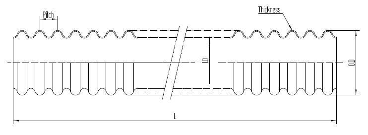 Corrugated Stainless Steel Water Hoses Dn25- 1 1/4